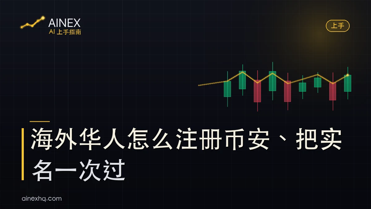 币安注册与实名认证流程示意：邮箱注册、App 下载、KYC 人脸识别三段