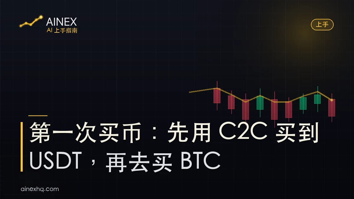 新手第一次买币两段流程示意：C2C 用法币买 USDT，再用 USDT 现货买 BTC/ETH