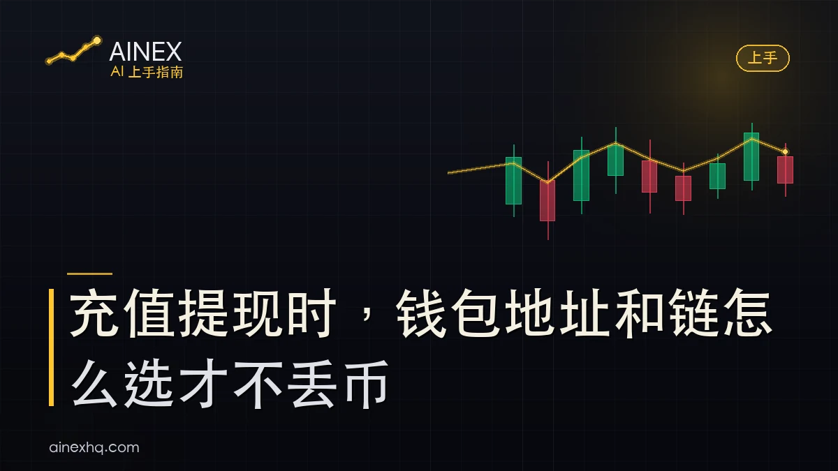 同一种 USDT 在 TRC20、ERC20、BSC 三条链上的网络选择示意